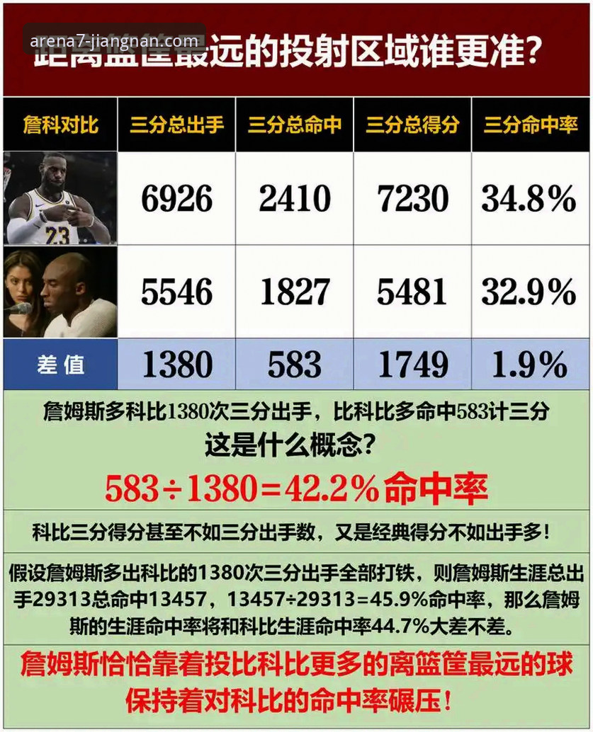 江南app体育平台最新版本2026最新版本 揭秘雷霆加时险胜背后:数据流如何定义现代篮球胜负手