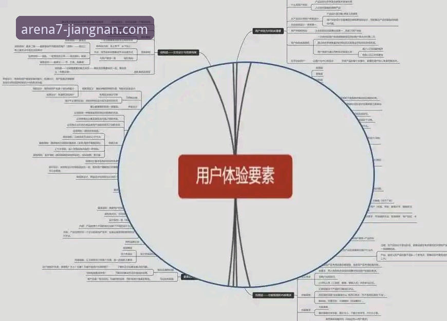 江南体育平台核心优势深度解析：从用户体验到技术架构的全面评测