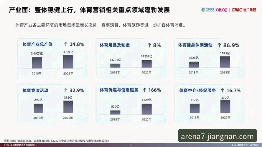 江南体育平台竞技体验的5大独特优势：从赛事覆盖到数据深度的全面升级