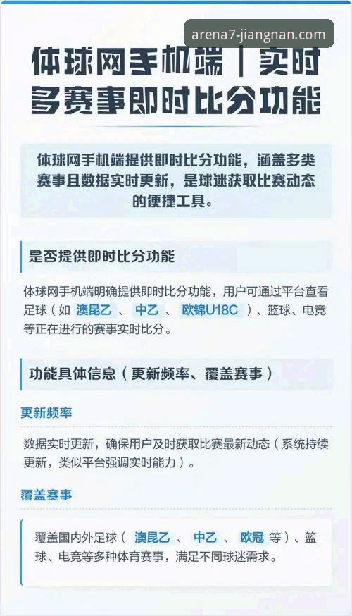 体育赛事比分查询实战经验：资深用户教你用好江南app比分功能